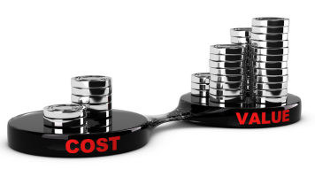 model showing relationship between cost and value